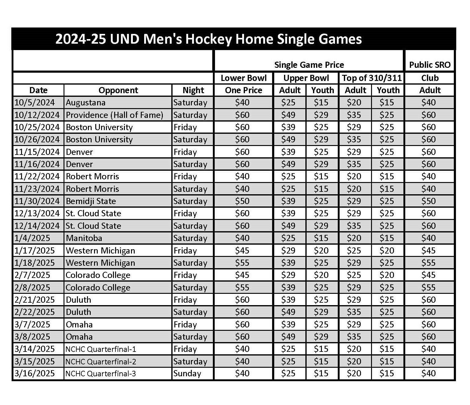 UND Hockey 2024-25 Single Game Ticket Prices.jpg